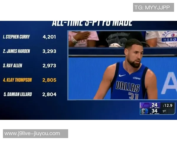 克莱状态低迷表现不佳12投仅中2分三分球命中率堪忧